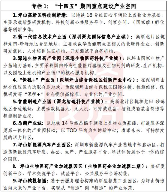 2024坪山人才房,2023坪山人才房怎么申请