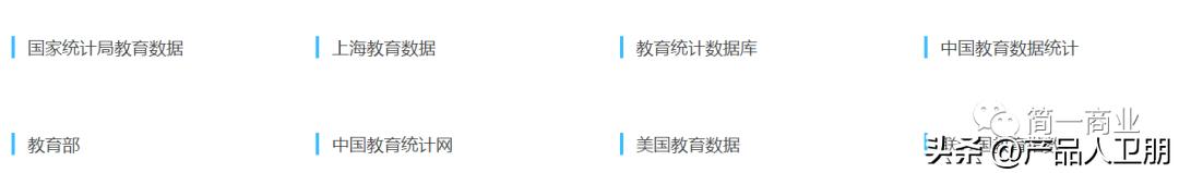 2022年产品人必备的39个行研网站（2.0版）