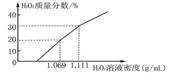 中考化学推断题知识点整理,疫情中考化学重点知识点