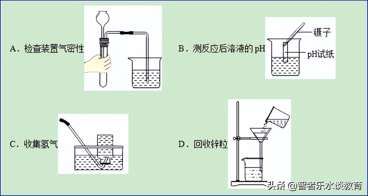 2021年山东省中考化学真题,2020年山东省模拟考试题化学