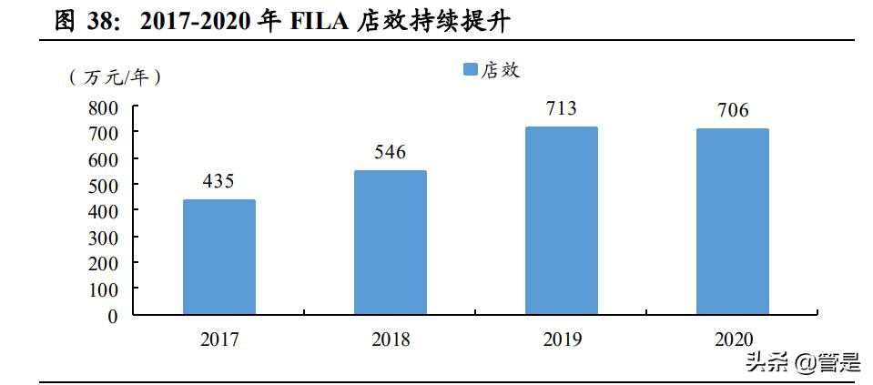 安踏永不止步,安踏永不止步篮球鞋