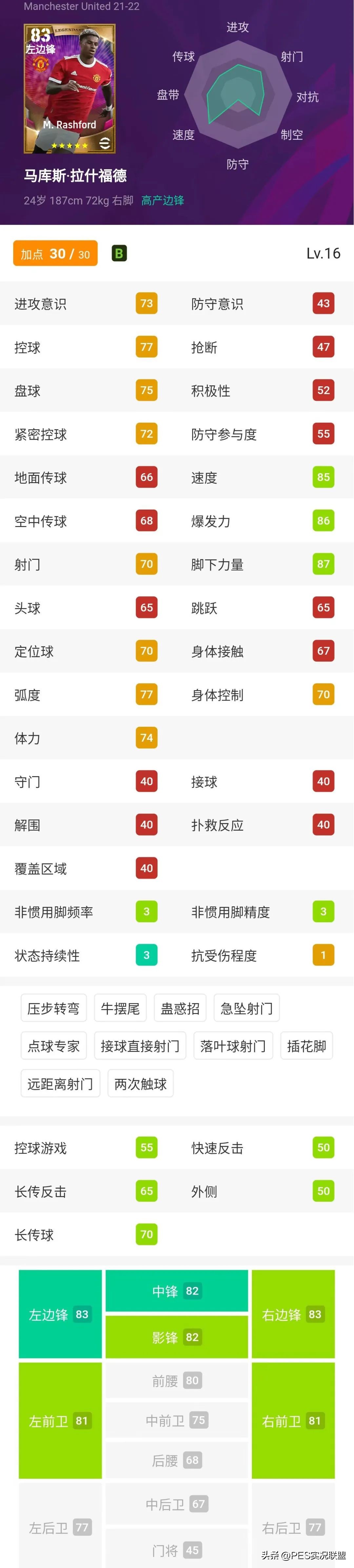 实况足球2022球员价格,实况足球2022新版本继承高光卡