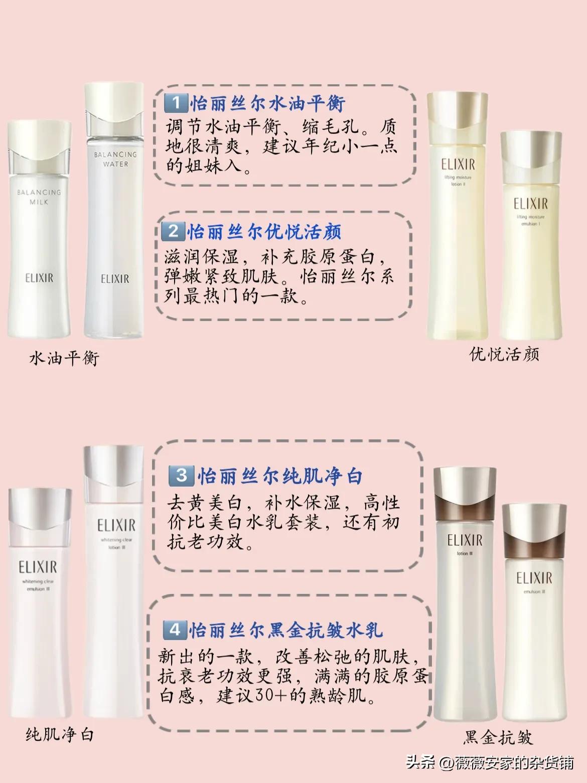 怡丽丝尔哪款水乳适合油皮抗老,怡丽丝尔抗老紧致水乳