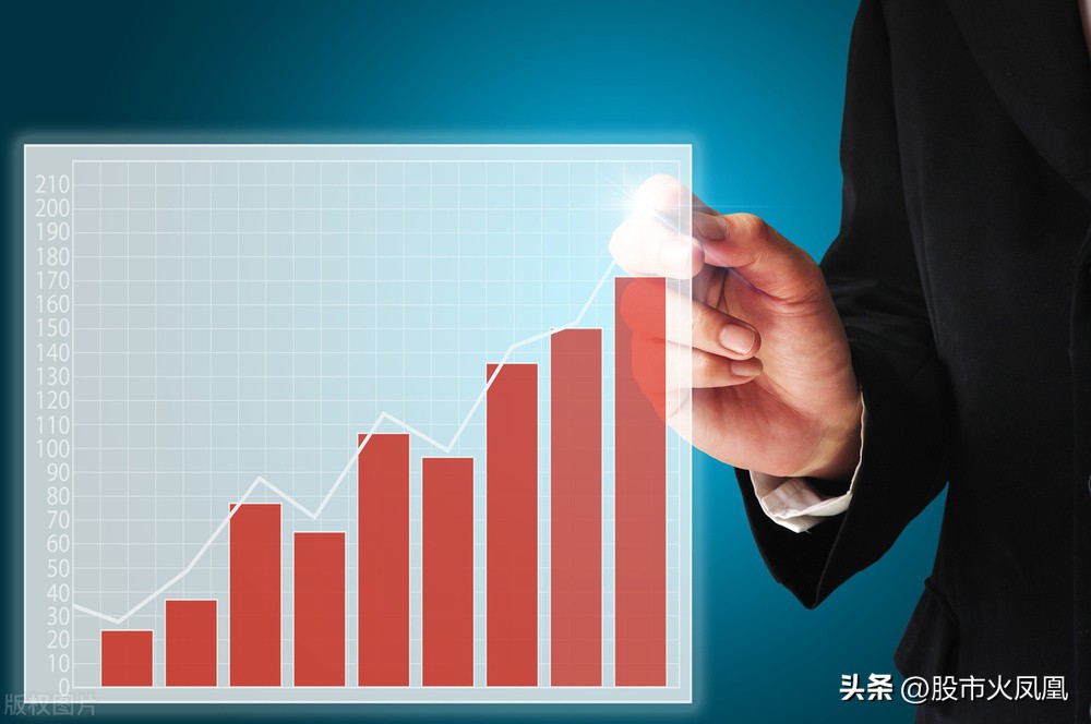 一篇文章看懂交易心理,一篇文章看懂市场走势