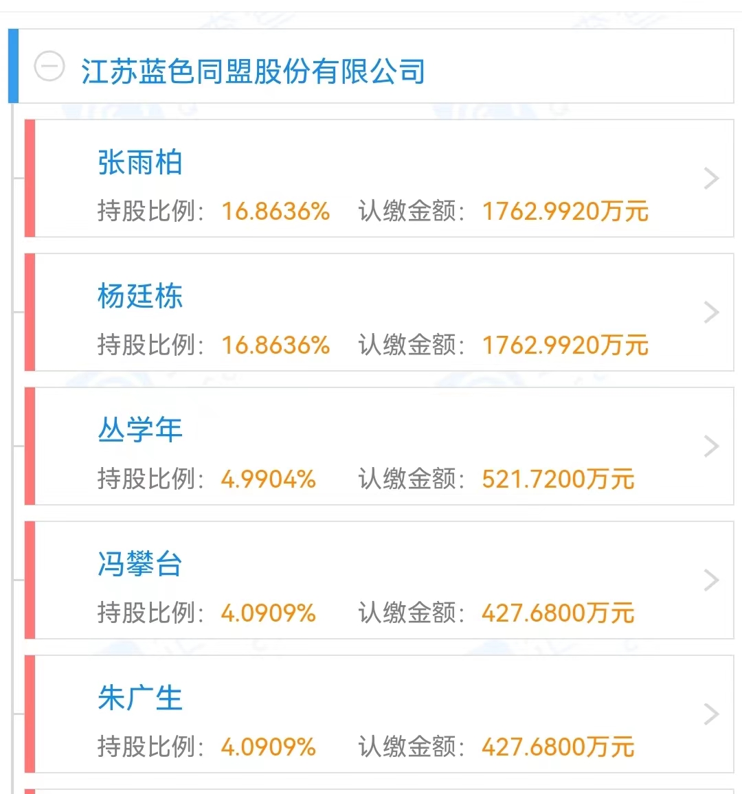 洋河股份销售费用管理现状,洋河股份分销模式