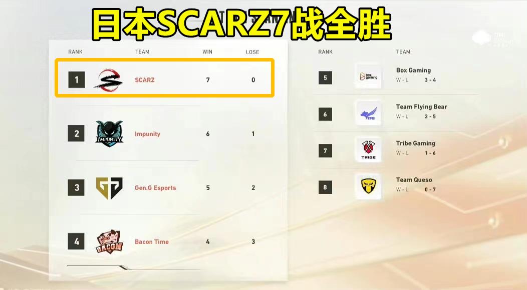 kpl望月草,kpl巅峰对决望月草