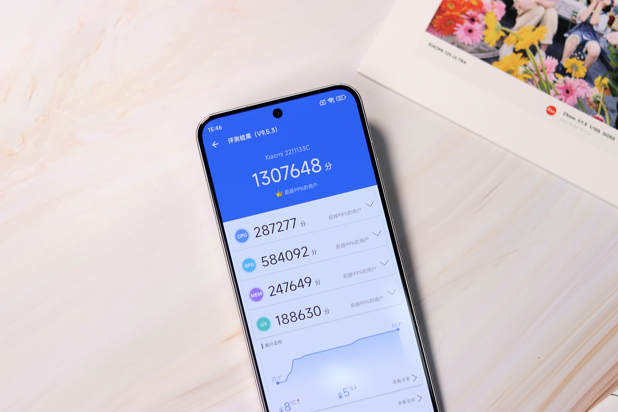 小米13pro和iphone14promax哪个好,雷军称对标iphone不是口号