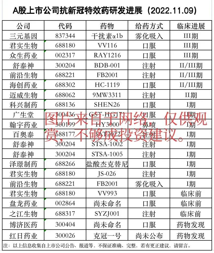 炒股从零开始教你选股,炒股选股最好的买卖点