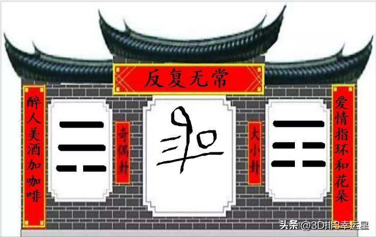 福彩3D第257期太湖字谜分析解读和开出结果预测