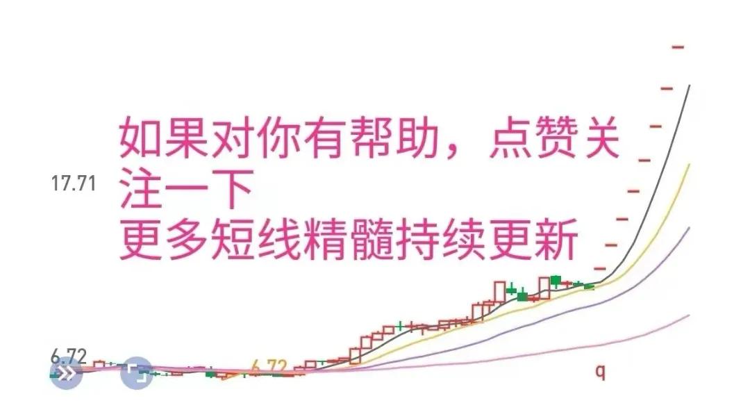 炒股不得不知道的小知识,炒股必须分析市场吗为什么