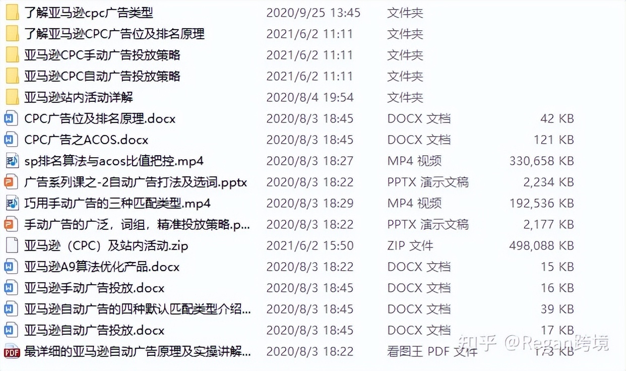 亚马逊有点击就是不出单,亚马逊不同类目怎么上传产品