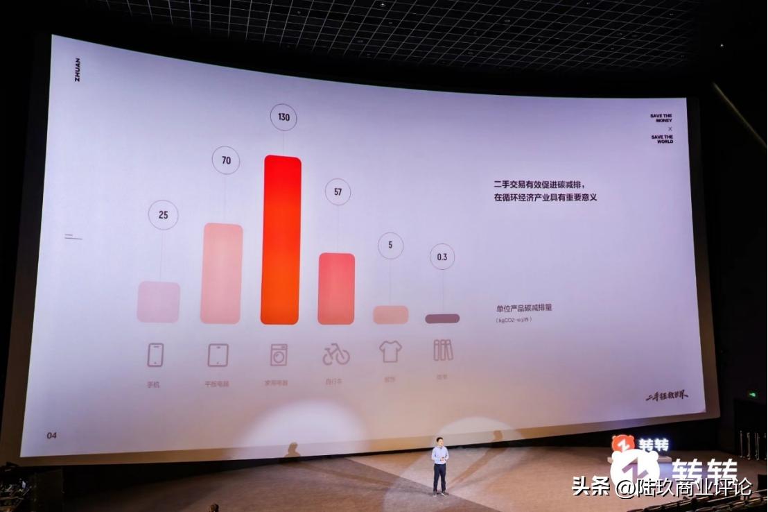 转转发展,转转集团最新公告