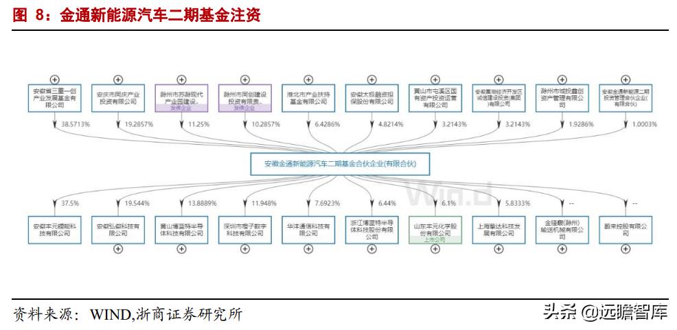 正极材料前三名丰元股份,丰元股份锂电池正极材料生产基地