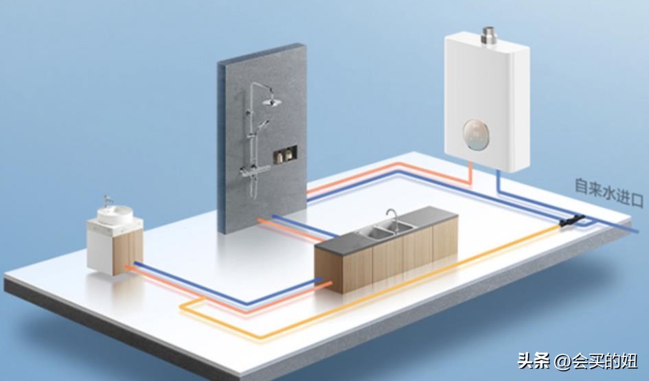 燃气热水器排名前十名的品牌2021,家庭燃气热水器品牌排行榜前十名
