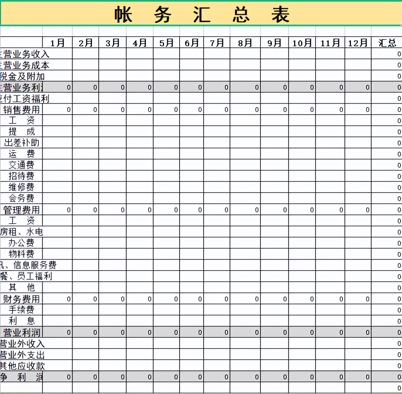 会计做内账流程新手必看,16张表格教你快速学会做内账