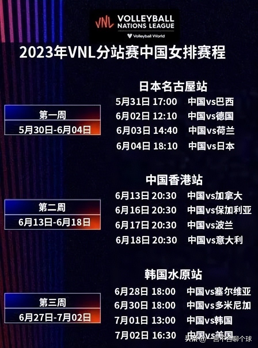 中国女排最新消息！5月31日赛程首战巴西，朱婷未回归，蔡斌难了