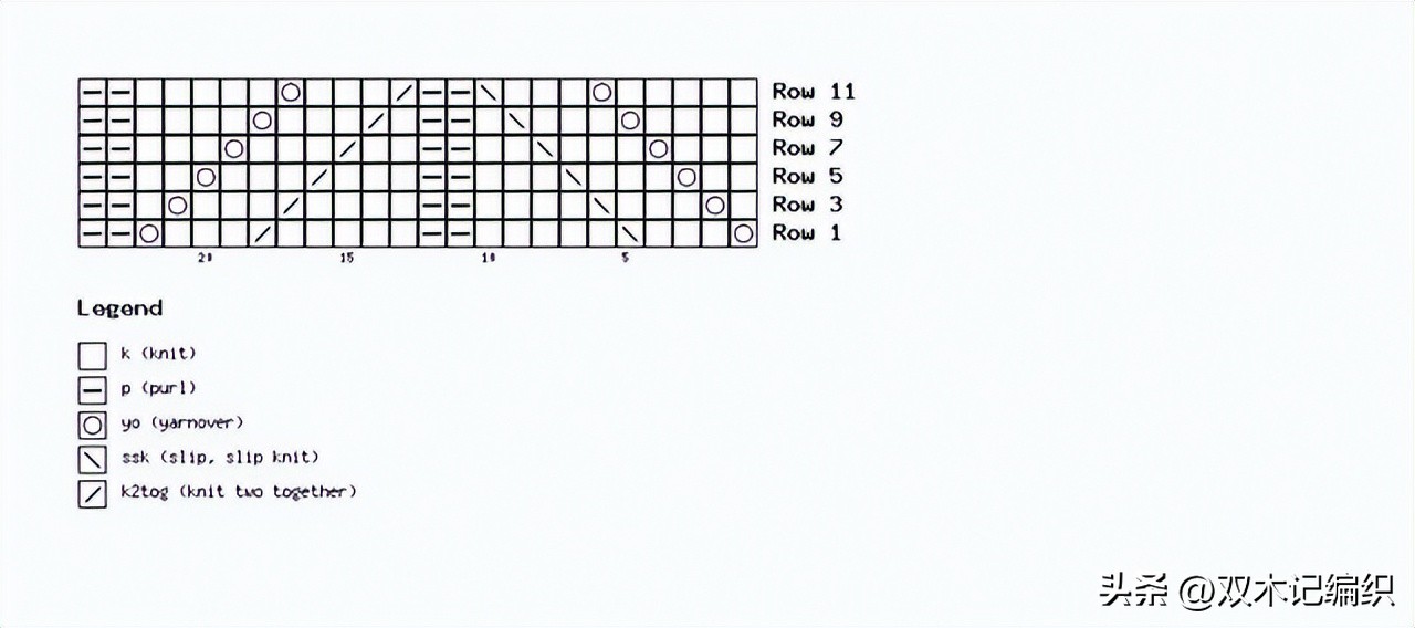 最近很火的镂空毛衣编织花样图解,斜款毛衣编织教程