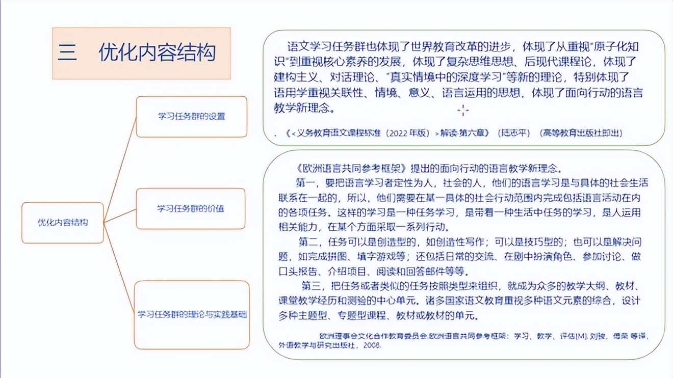 陆志平:《义务教育语文课程标准》2022年版的新发展