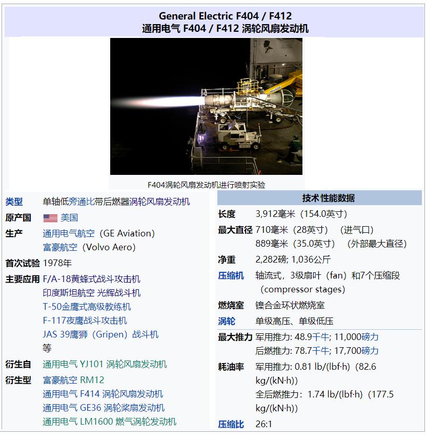 光辉战斗机最新动态,印度光辉战斗机现状