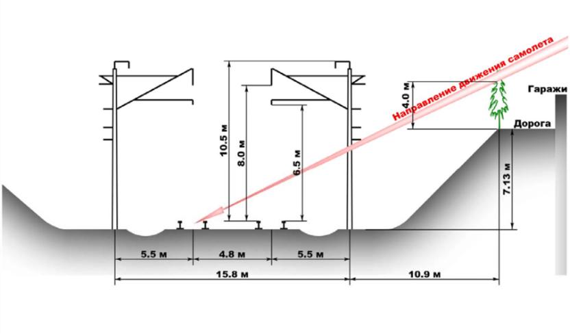 俄罗斯航班飞行员事件,乌克兰156名飞行员遇难事件