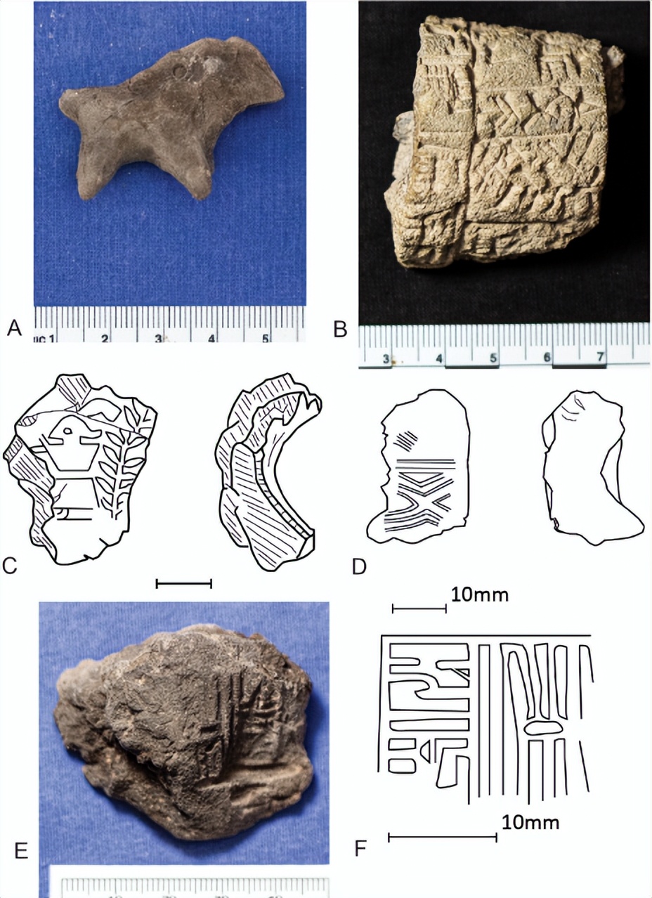 深度研究公元前3000年拉格什地区呈现出密集城市化的趋势