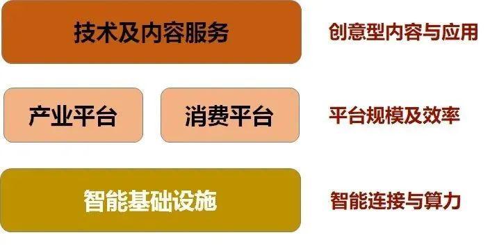 阿里巴巴实施战略的优势是什么,阿里巴巴的目标和战略是什么