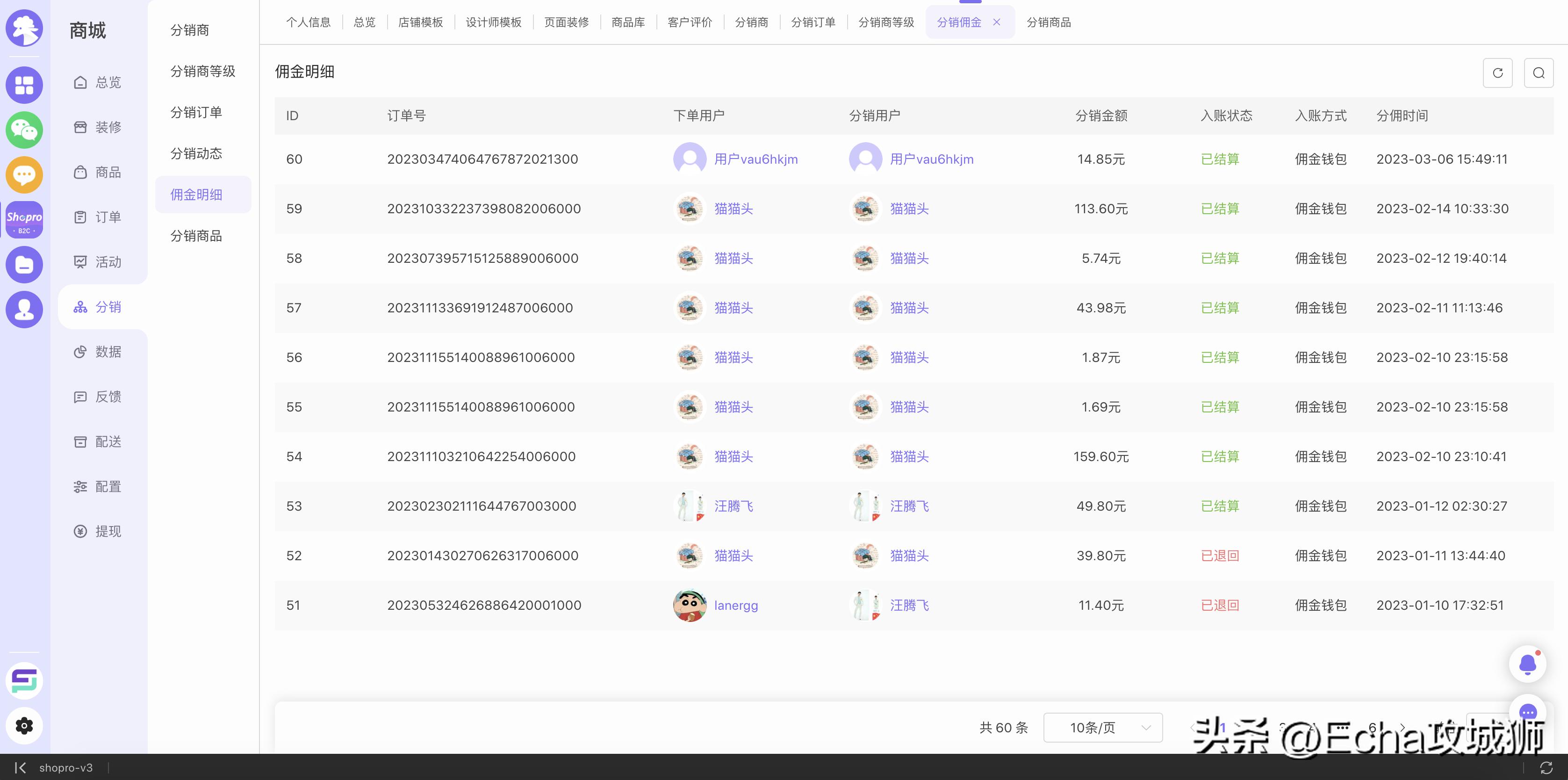 适合赚外快的15个开源项目,终身收益的开源项目