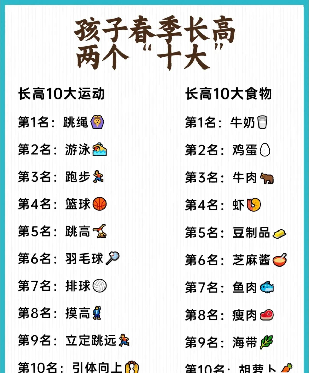 儿童身高长到多少最合适,儿童身高标准表你家娃达标了吗