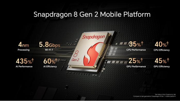 荣耀magic5系列海外正式发布,荣耀Magic5系列全球发布