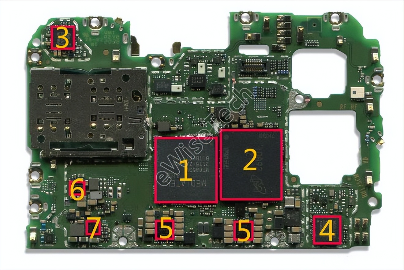 安卓手机主板上的黑色芯片介绍,安卓主板芯片介绍