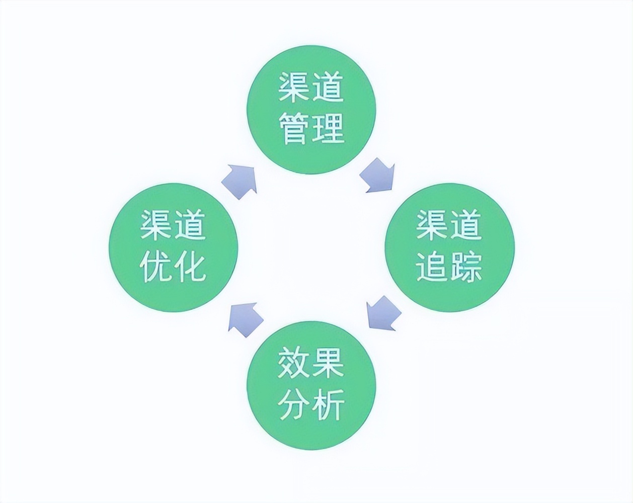 鍝佺墝濡備綍鎺у埗浠锋牸娣蜂贡,鍝佺墝濡備綍鎺у埗绾夸笅浠锋牸