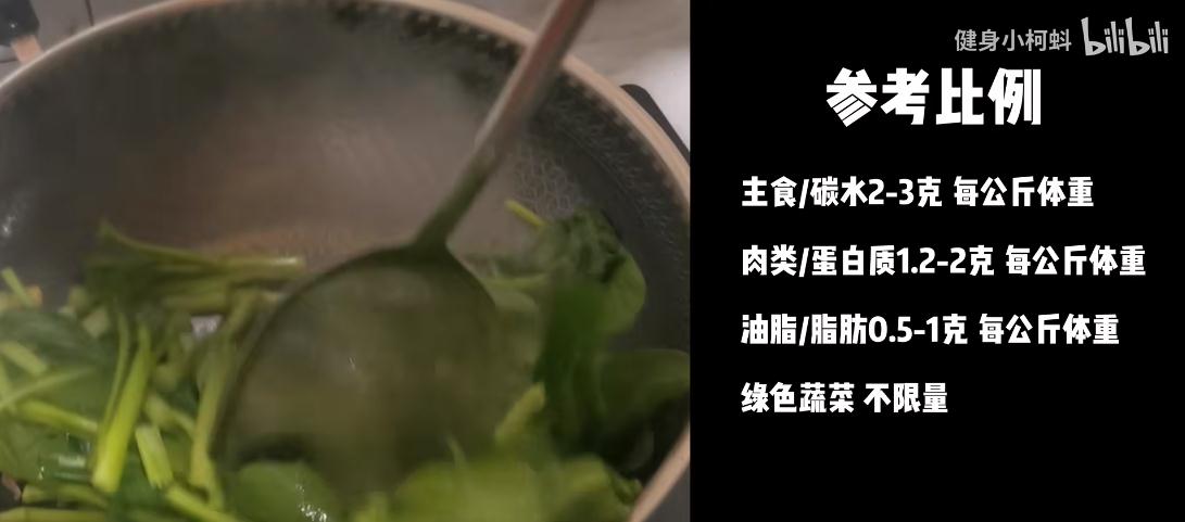 男士减肥计划安排表一个月,一个月减肥计划表男士