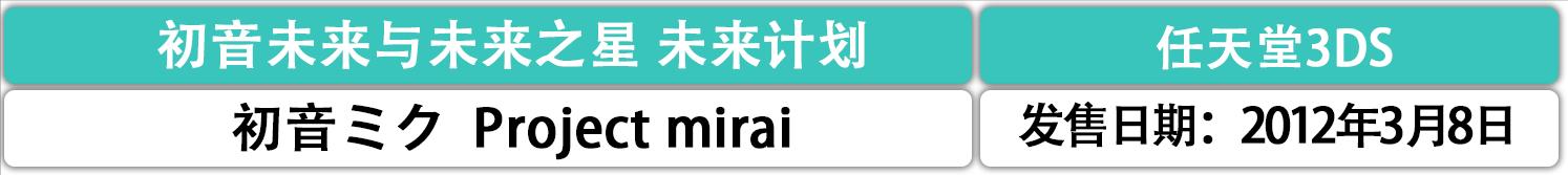 世界第一公主殿下初音未来,初音未来为什么被称为公主殿下