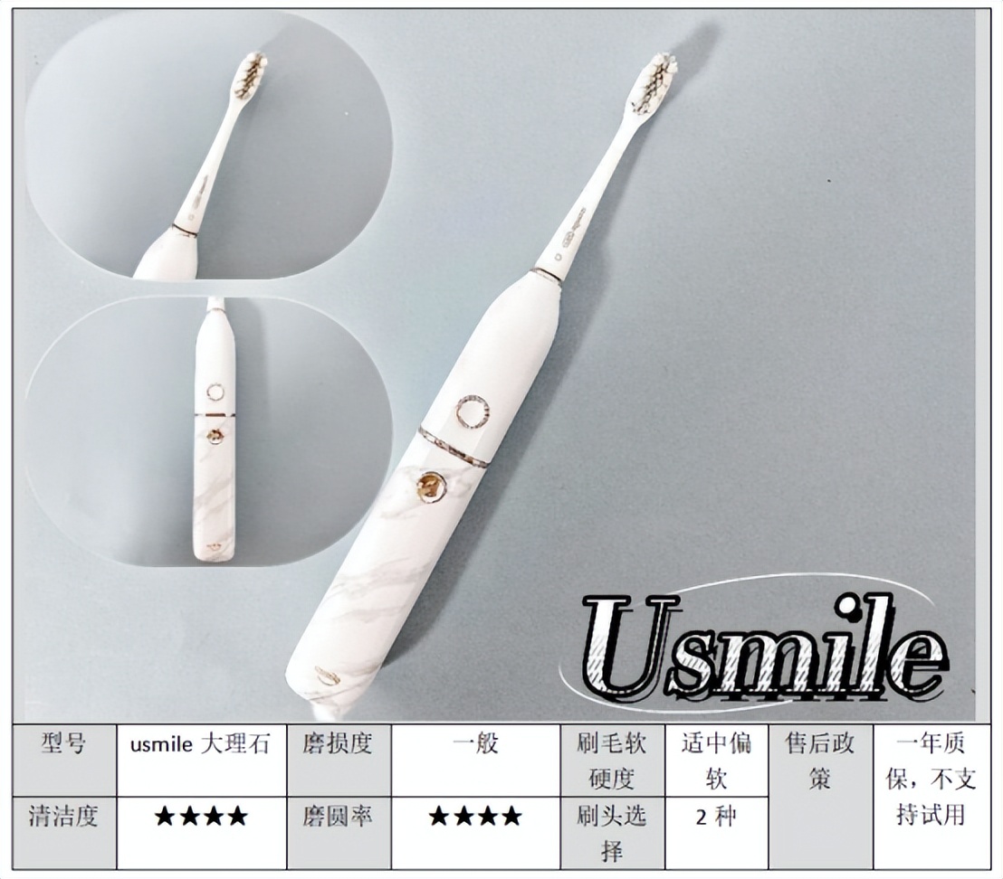 全网热门电动牙刷测评：六大维度深度实测，精准排雷