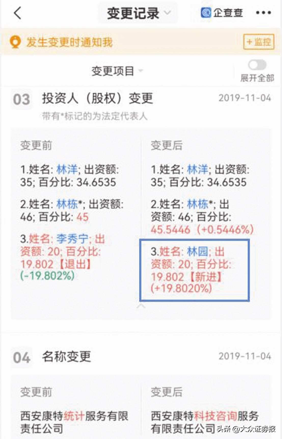 思睦瑞科公司待遇怎么样,北京思睦瑞科医药信息咨询公司