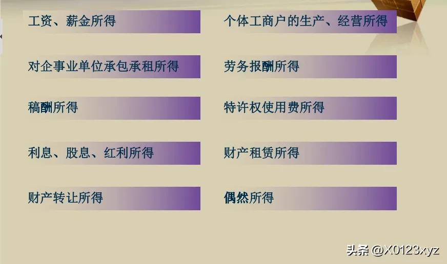 所得税的功能有哪些,所得课税