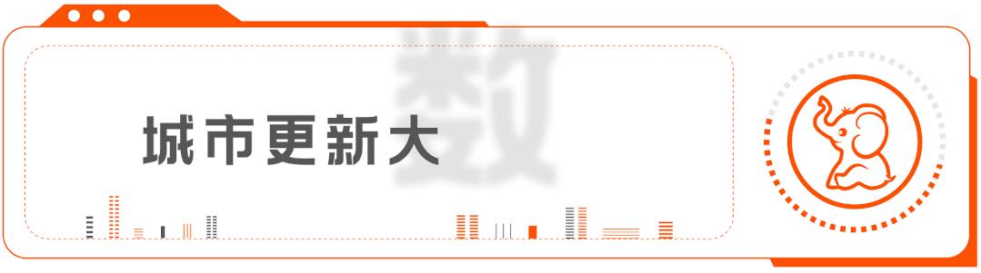 10个城市宝藏,成都还有哪些宝藏公园