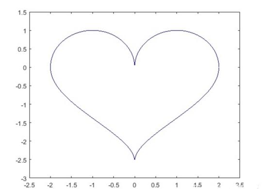 关于七夕的程序员视频,程序员七夕土味情话
