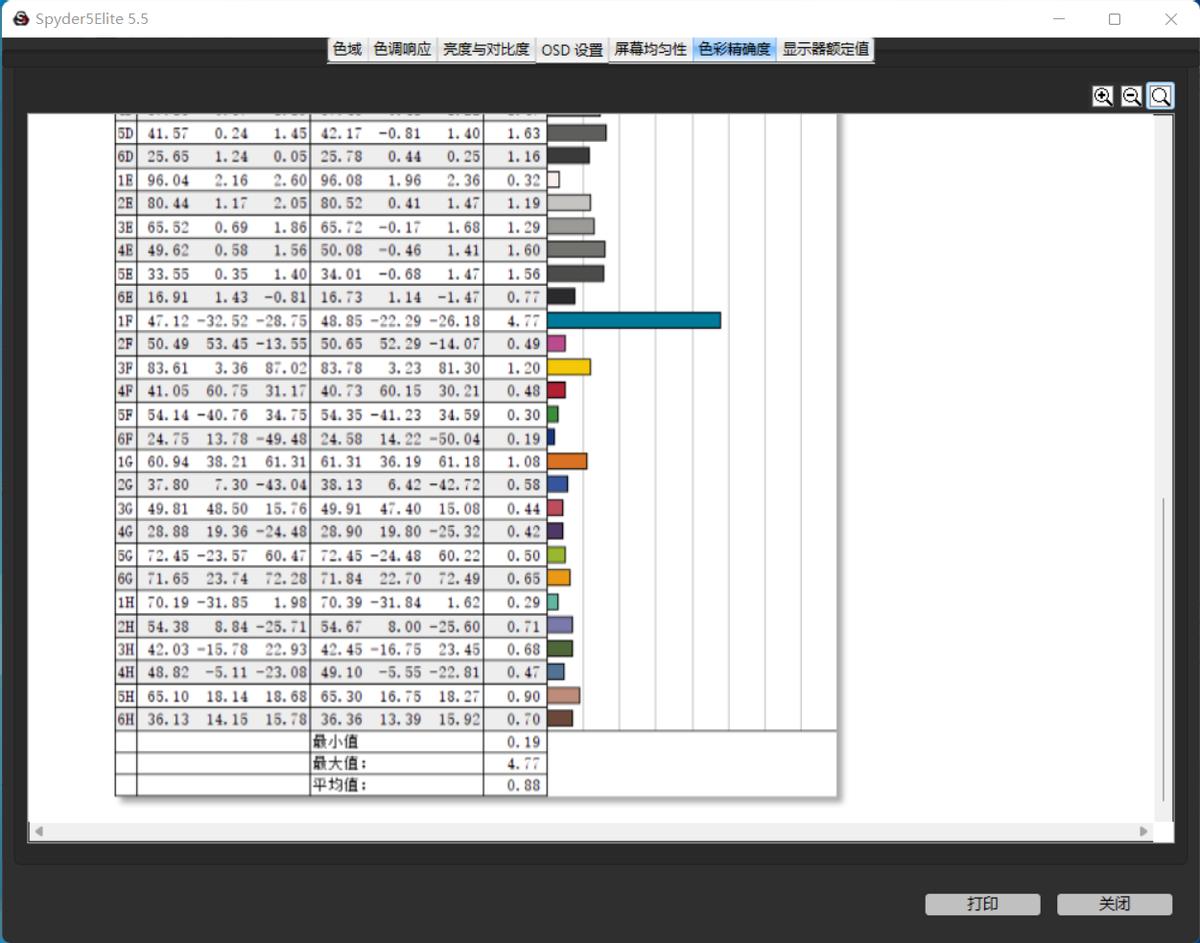 四千元惠普笔记本推荐,4000以内的惠普战66