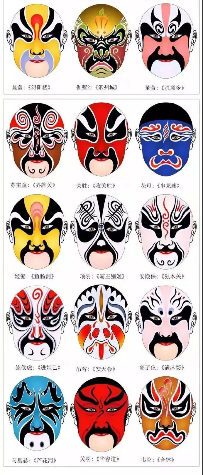 脸谱有好看的吗,比较惊艳的脸谱