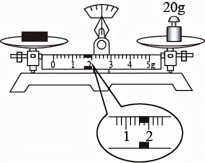 2021岳阳中考物理试卷及答案,2023岳阳高三一模物理