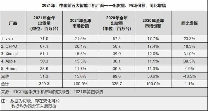 通信历史连载,通信史