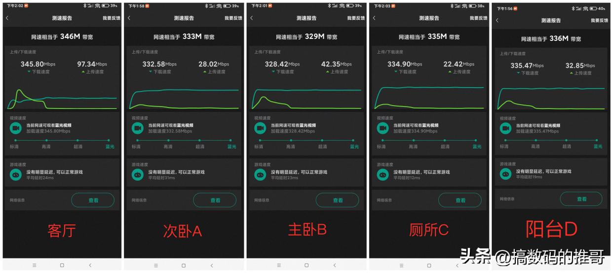 锐捷天蝎x60pro和tplink6088哪个更好,锐捷天蝎电竞路由器名称