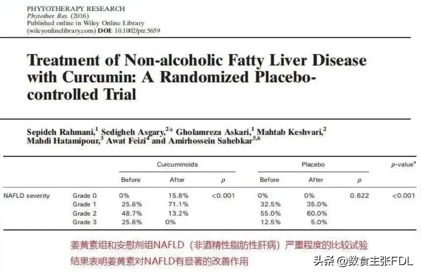 植物原料及发展趋势,植物原料化妆品前景