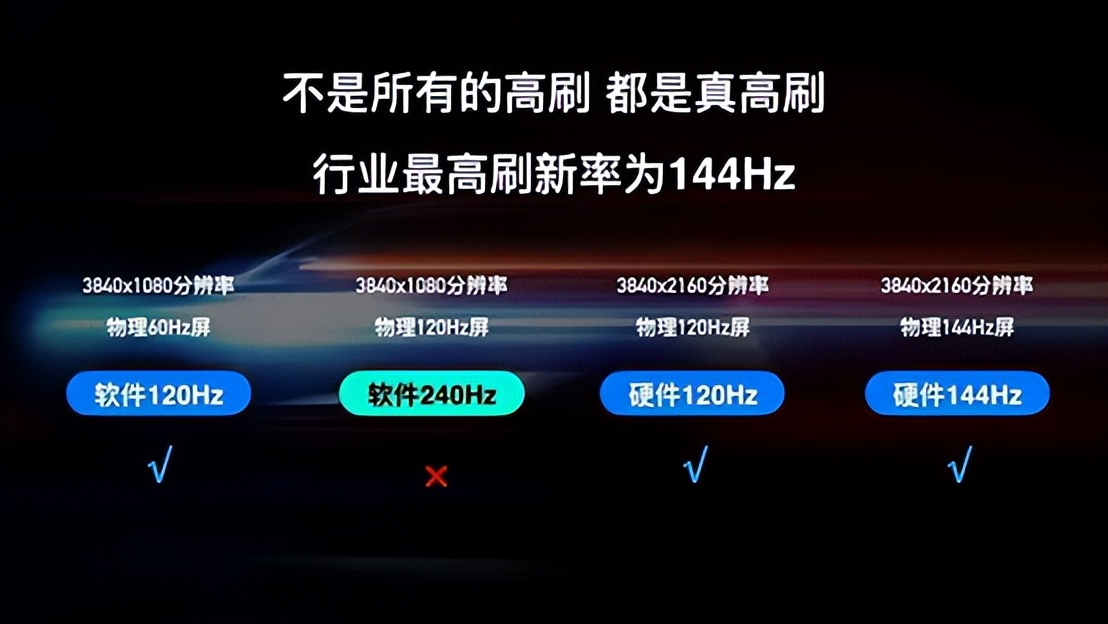 双11全网最便宜的85寸电视,双11海信75寸电视是否有特价