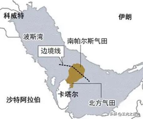 卡塔尔世界杯卡塔尔有多少回报,卡塔尔世界杯卡塔尔赚了多少钱