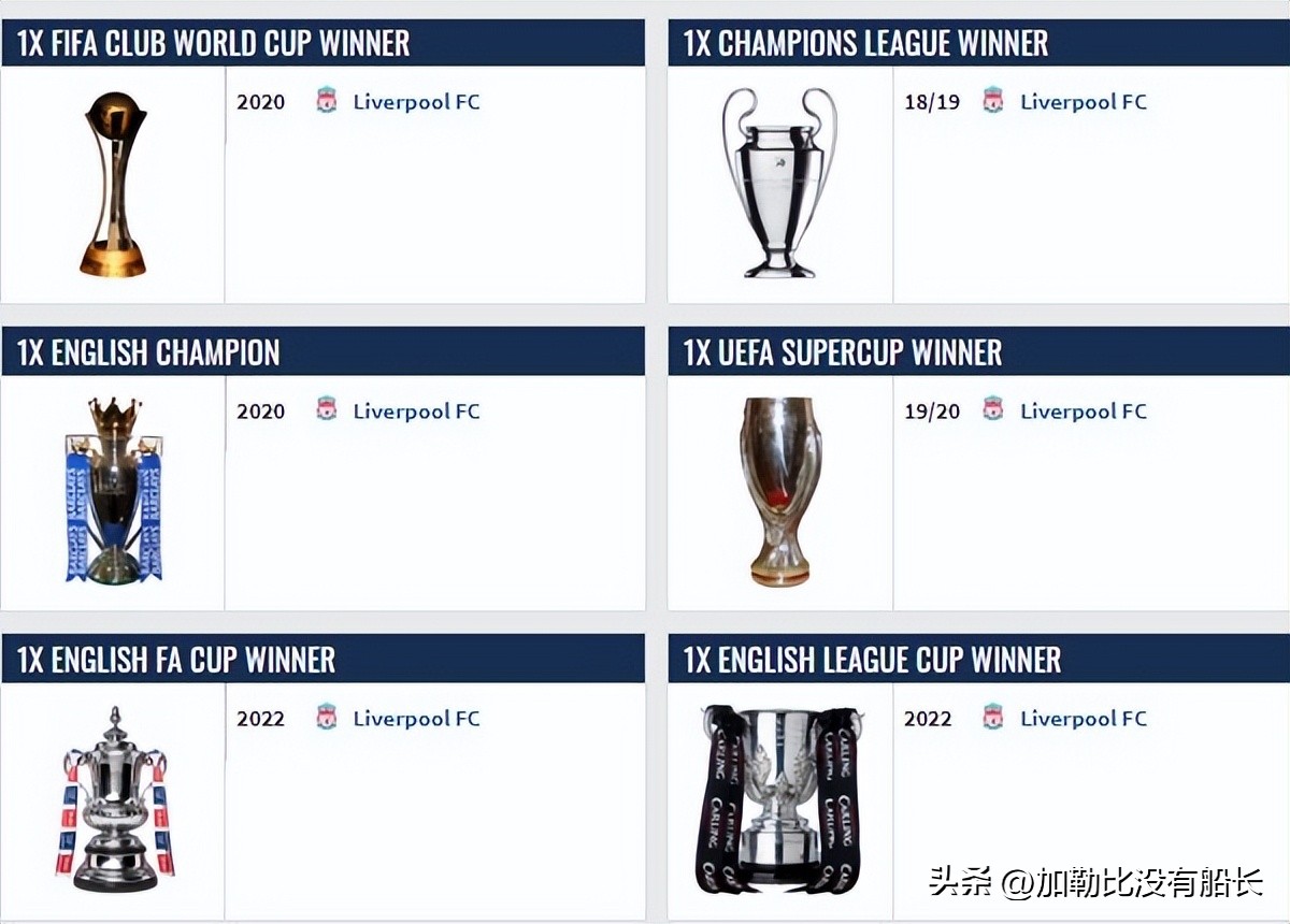 除了这三位世界足坛还有哪些实力非顶级，却能长留豪门的案例？