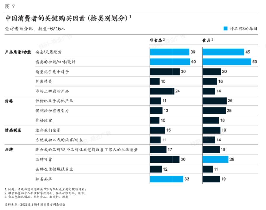 kol和koc是哪两种合作模式,kol和koc通俗说法