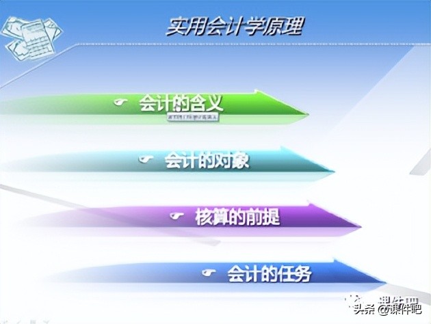 实现PPT课件交互的三*法大**宝:超链接+动作+触发器