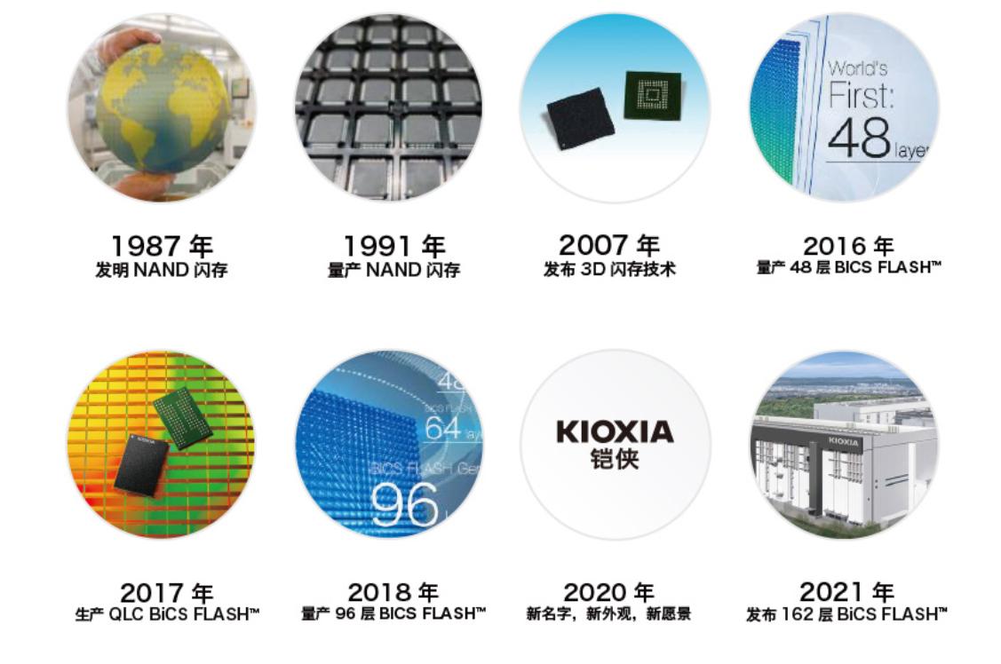 pcie4.0跑分,铠侠pcie4.0固态测评